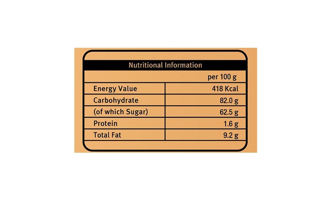 Ravalgaon Coffee Break Toffees   Pack  238 grams